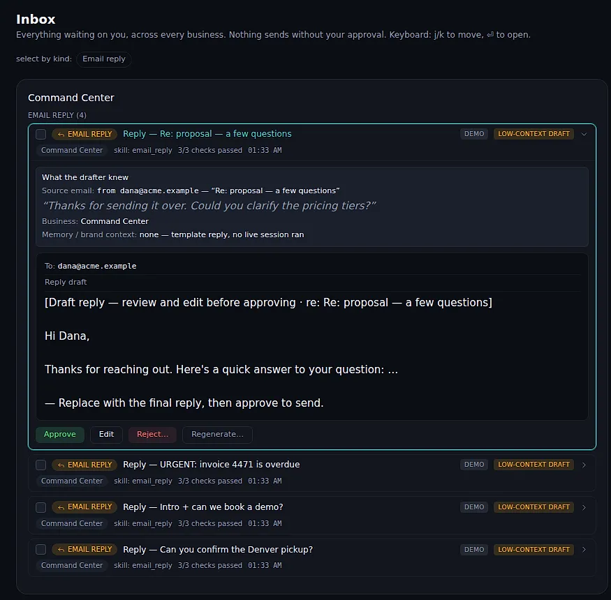 An approval inbox card with a drafted email reply, its passed checks, and a panel of what the drafter knew.