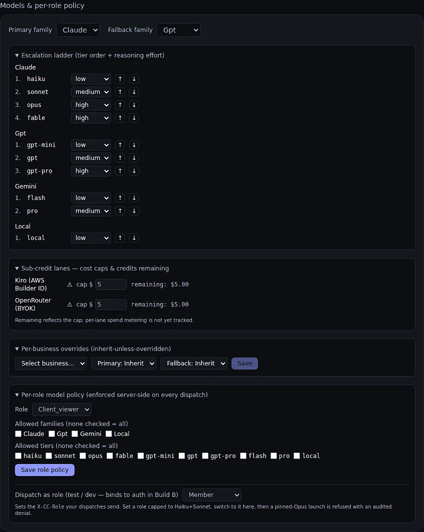 Model policy settings: tier ladders for the Claude, GPT, Gemini, and local families, cheapest first, with a reasoning effort per tier and primary and fallback families.