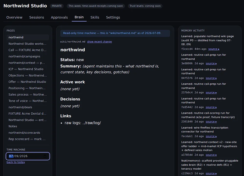 The Brain tab showing a wiki page as it was on a past date, with a time machine date picker and a memory activity rail linking each fact to its source.