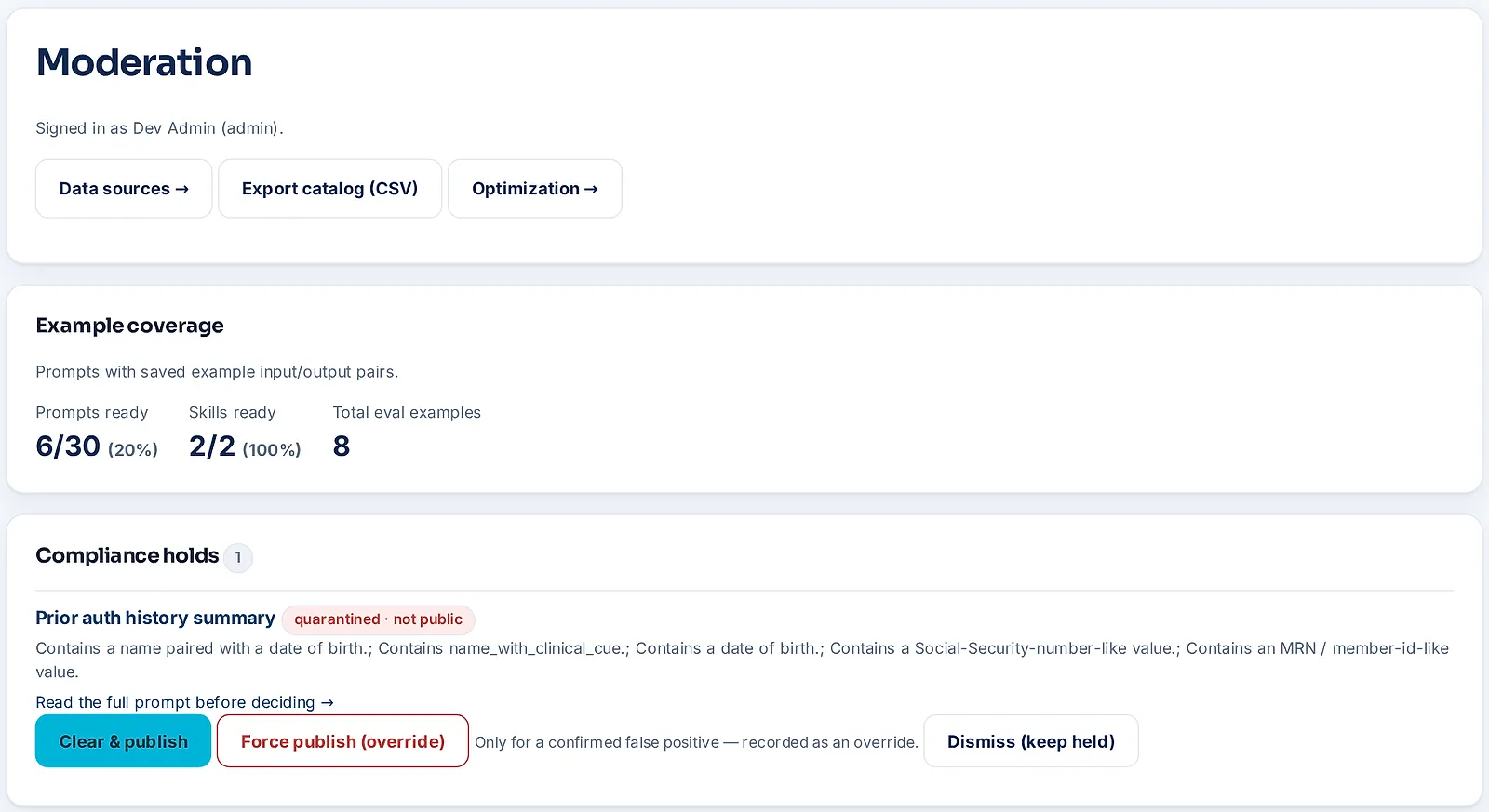 Prompt Library moderation: example coverage, 6 of 30 prompts ready, and one compliance hold waiting for a decision to clear and publish, force publish as a recorded override, or keep it held.