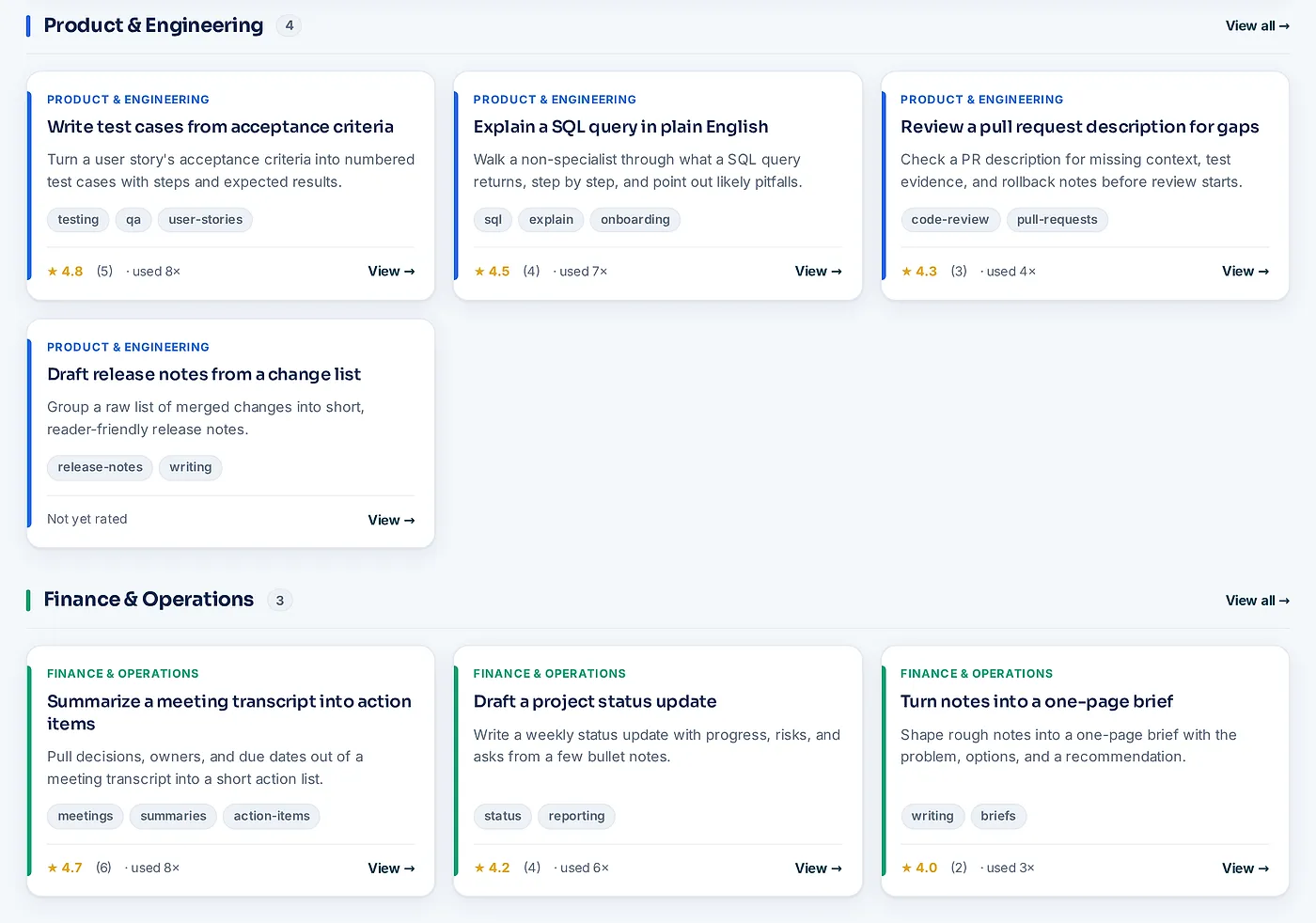 Ranked prompt cards in two team sections, each with tags, a star rating, the number of ratings, and how often it was used.