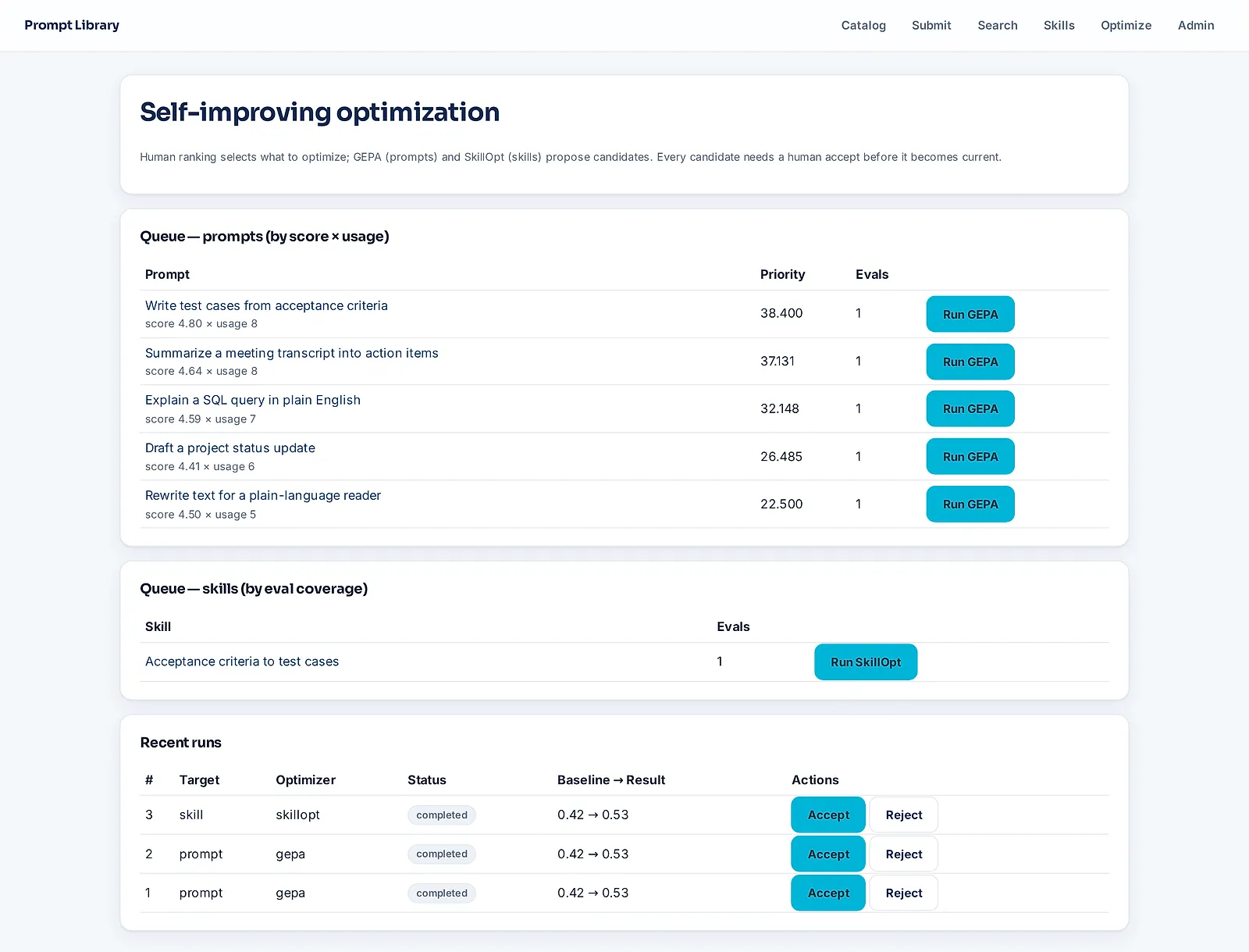 The optimization page: queues of prompts and skills to improve, and recent optimizer runs waiting for a person to accept or reject them.